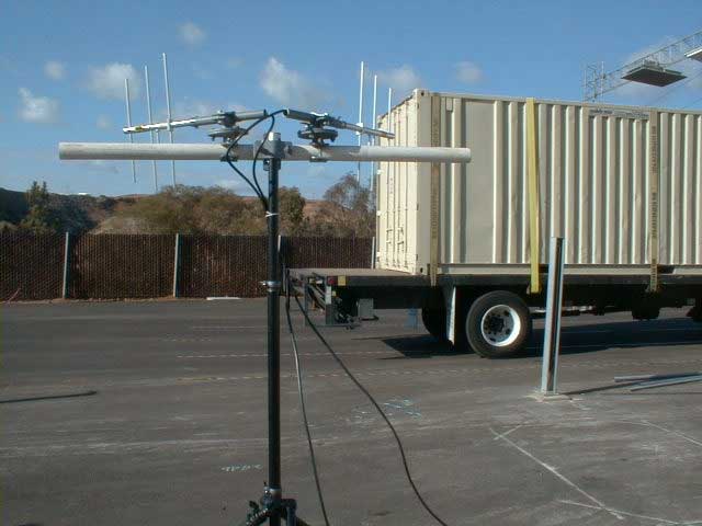 equipment used to monitor cargo movements and security