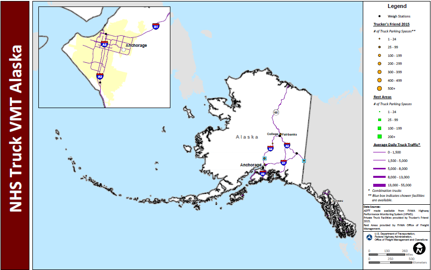 NHS Truck VMT Alaska. Map of Alaska with a blown up inset of Anchorage shows major interstate routes and uses dots to indicate the locations of truck weigh stations, public rest areas, and private truck stop facilities. The size of the dot varies to indicate the number of parking spaces provided, and shaded boxes around the dots indicate showers are available. The lines representing the interstates are shaded more thickly to indicate higher average daily truck traffic and more thinly to indicate lower daily truck traffic. Data Sources: ADTT made available from FHWA Highway Performance Monitoring System (HPMS). Private Truck Facilities provided by Trucker's Friend 2015. Rest Areas provided by FHWA Office of Freight Management.