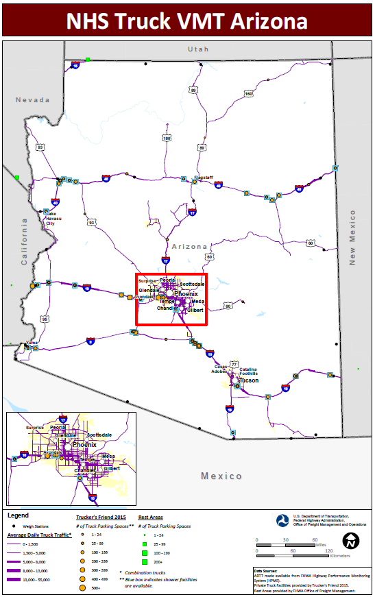 NHS Truck VMT Arizona. Map of Arizona with a blown up inset of the Phoenix metropolitan area shows major interstate routes and uses dots to indicate the locations of truck weigh stations, public rest areas, and private truck stop facilities. The size of the dot varies to indicate the number of parking spaces provided, and shaded boxes around the dots indicate showers are available. The lines representing the interstates are shaded more thickly to indicate higher average daily truck traffic and more thinly to indicate lower daily truck traffic. Data Sources: ADTT made available from FHWA Highway Performance Monitoring System (HPMS). Private Truck Facilities provided by Trucker's Friend 2015. Rest Areas provided by FHWA Office of Freight Management.