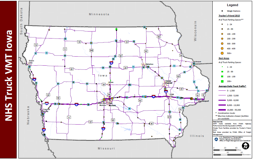 NHS Truck VMT Iowa. Map of Iowa shows major interstate routes and uses dots to indicate the locations of truck weigh stations, public rest areas, and private truck stop facilities. The size of the dot varies to indicate the number of parking spaces provided, and shaded boxes around the dots indicate showers are available. The lines representing the interstates are shaded more thickly to indicate higher average daily truck traffic and more thinly to indicate lower daily truck traffic. Data Sources: ADTT made available from FHWA Highway Performance Monitoring System (HPMS). Private Truck Facilities provided by Trucker's Friend 2015. Rest Areas provided by FHWA Office of Freight Management.