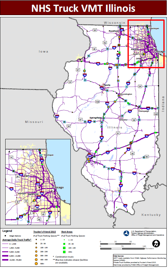 NHS Truck VMT Illinois. Map of Illinois with a blown up inset of the Chicago metropolitan area shows major interstate routes and uses dots to indicate the locations of truck weigh stations, public rest areas, and private truck stop facilities. The size of the dot varies to indicate the number of parking spaces provided, and shaded boxes around the dots indicate showers are available. The lines representing the interstates are shaded more thickly to indicate higher average daily truck traffic and more thinly to indicate lower daily truck traffic. Data Sources: ADTT made available from FHWA Highway Performance Monitoring System (HPMS). Private Truck Facilities provided by Trucker's Friend 2015. Rest Areas provided by FHWA Office of Freight Management.