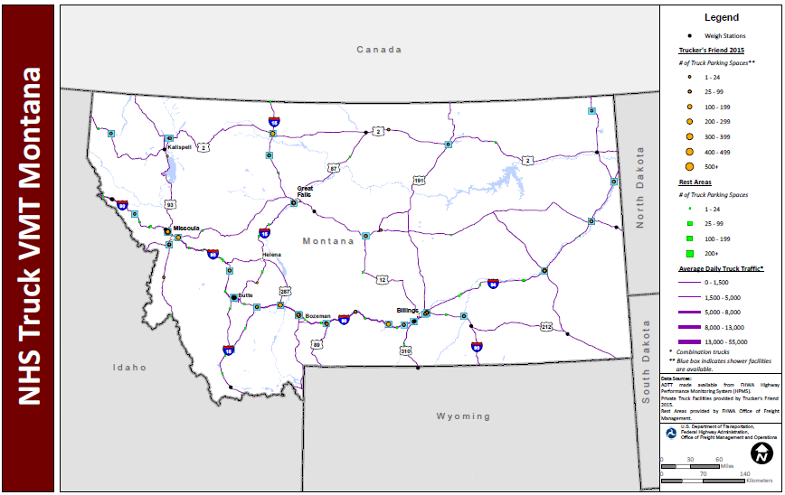 NHS Truck VMT Montana. Map of Montana shows major interstate routes and uses dots to indicate the locations of truck weigh stations, public rest areas, and private truck stop facilities. The size of the dot varies to indicate the number of parking spaces provided, and shaded boxes around the dots indicate showers are available. The lines representing the interstates are shaded more thickly to indicate higher average daily truck traffic and more thinly to indicate lower daily truck traffic. Data Sources: ADTT made available from FHWA Highway Performance Monitoring System (HPMS). Private Truck Facilities provided by Trucker's Friend 2015. Rest Areas provided by FHWA Office of Freight Management.