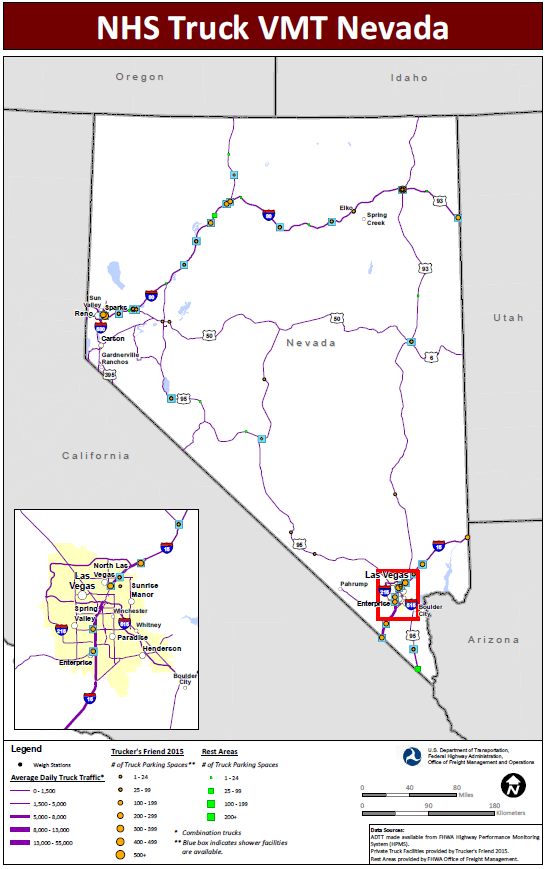 NHS Truck VMT Nevada. Map of Nevada with a blown up inset of the Las Vegas metropolitan area shows major interstate routes and uses dots to indicate the locations of truck weigh stations, public rest areas, and private truck stop facilities. The size of the dot varies to indicate the number of parking spaces provided, and shaded boxes around the dots indicate showers are available. The lines representing the interstates are shaded more thickly to indicate higher average daily truck traffic and more thinly to indicate lower daily truck traffic. Data Sources: ADTT made available from FHWA Highway Performance Monitoring System (HPMS). Private Truck Facilities provided by Trucker's Friend 2015. Rest Areas provided by FHWA Office of Freight Management.