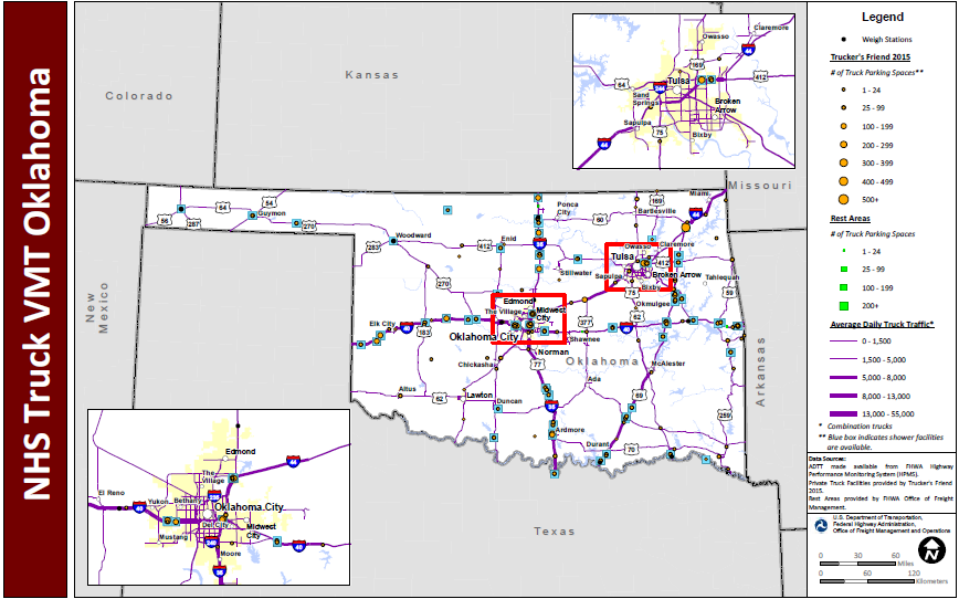 NHS Truck VMT Oklahoma. Map of Oklahoma with a blown up inset of the Oklahoma City and Tulsa metropolitan areas. The map shows major interstate routes and uses dots to indicate the locations of truck weigh stations, public rest areas, and private truck stop facilities. The size of the dot varies to indicate the number of parking spaces provided, and shaded boxes around the dots indicate showers are available. The lines representing the interstates are shaded more thickly to indicate higher average daily truck traffic and more thinly to indicate lower daily truck traffic. Data Sources: ADTT made available from FHWA Highway Performance Monitoring System (HPMS). Private Truck Facilities provided by Trucker's Friend 2015. Rest Areas provided by FHWA Office of Freight Management.