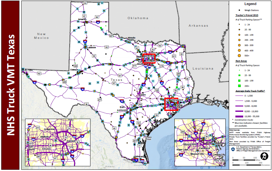NHS Truck VMT Texas. Map of Texas with a blown up inset of the Dallas-Fort Worth and Houston metropolitan areas. The map shows major interstate routes and uses dots to indicate the locations of truck weigh stations, public rest areas, and private truck stop facilities. The size of the dot varies to indicate the number of parking spaces provided, and shaded boxes around the dots indicate showers are available. The lines representing the interstates are shaded more thickly to indicate higher average daily truck traffic and more thinly to indicate lower daily truck traffic. Data Sources: ADTT made available from FHWA Highway Performance Monitoring System (HPMS). Private Truck Facilities provided by Trucker's Friend 2015. Rest Areas provided by FHWA Office of Freight Management.