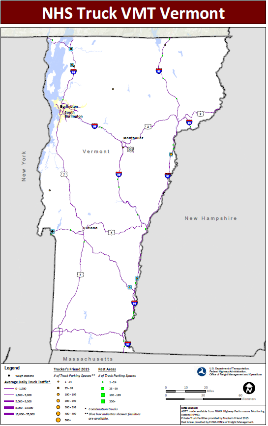 NHS Truck VMT Vermont. Map of Vermont shows major interstate routes and uses dots to indicate the locations of truck weigh stations, public rest areas, and private truck stop facilities. The size of the dot varies to indicate the number of parking spaces provided, and shaded boxes around the dots indicate showers are available. The lines representing the interstates are shaded more thickly to indicate higher average daily truck traffic and more thinly to indicate lower daily truck traffic. Data Sources: ADTT made available from FHWA Highway Performance Monitoring System (HPMS). Private Truck Facilities provided by Trucker's Friend 2015. Rest Areas provided by FHWA Office of Freight Management.