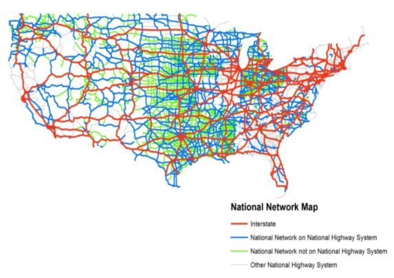 Figure 1 is a map showing relationships between the Interstate System, the National Network, and the National Highway System.