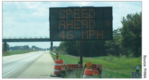 Figure 1. A portable changeable message sign providing downstream traffic speeds from sensor data. A photograph is provided showing a multilane highway with a sign positioned to the right giving speed information. Source: FHWA