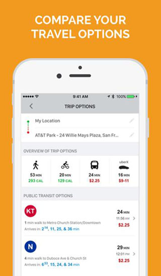 “Swiftly”app, the interface screenshot shows an example of different travel options to go to the destination, including walking, bicycle, transit and car