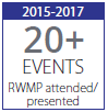 From 2015-2017, states attended more than 20 RWMP events.