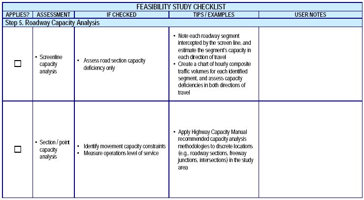 Screenshot of Feasibility Study checklist, step 5.