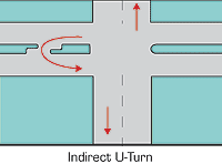 Graphic showing an example of indirect U-turn