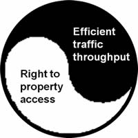 A circular graphic displaying the interaction of Right to property access and efficient traffic throughput.