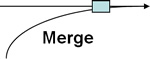 Graphic drawing of a Merge conflict