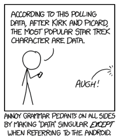cartoon with a caption (Andy Grammar pedants on all sides by making "data" singular except when referring to the android.): a stick figure speaks: "According to this polling data, after Kirk and Picard, the most popular Star Trek character are Data." Someone beyond the edge of the cartoon replies "Augh!"