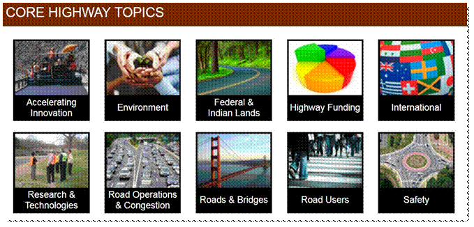 Core Highway Topics: Accelerating Innovation, Environment, Federal and Indian Lands, Highway Funding, International, Research and Technologies, Road Operations and Congestion, Roads and Bridges, Road Users, and Safety.