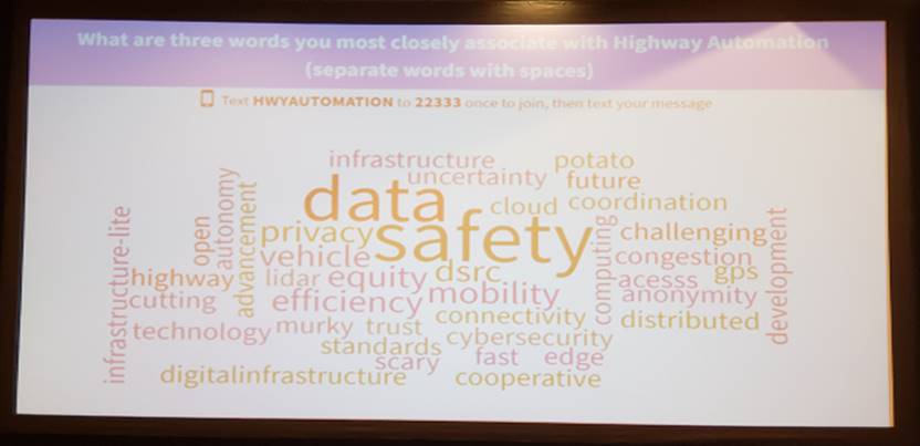 Image with many words on it of differing sizes, like data safety, infrastructure, uncertainty, potato, and cooperative.