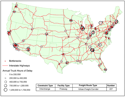 This national map shows annual truck hours of delay on freeways in the United States used as urban truck corridors. The delay is illustrated by the size of white circles, and most of the white circles are concentrated around major population centers or border crossings.