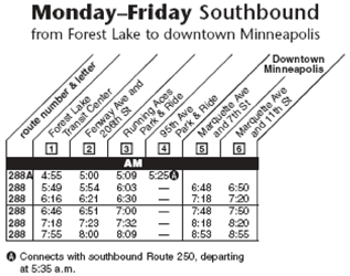 An excerpt of the bus schedule for departure times between 4:55 a.m. and 7:55 a.m. shows scheduled stops at six locations from Forest Lake to downtown Minneapolis.
