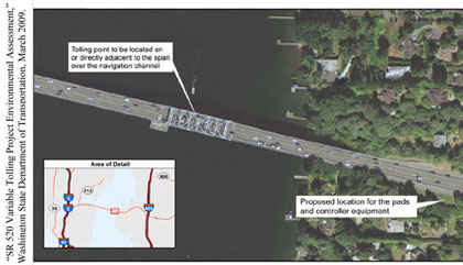 Figure 2-5. Proposed Tolling Point Location. An aerial photograph with an inset map showing location of proposed tolling point on a bridge. A label indicates a location on or directly adjacent to the span over the navigation channel. A second label indicates a location for the pads and controlling equipment on land to the east of the bridge. SR 520 Variable Tolling Project Environmental Assessment, Washington State Department of Transportation, March 2009.