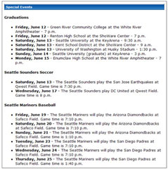 Figure 4-4. Example of Information Contained in Special Events Log. The sample log lists typical activities that affect traffic flow, including graduations at college and high school facilities and events at sports arenas and complexes.