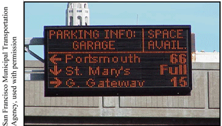 Figure 2-3. Dynamic Message Signs Will Guide Drivers to Available Parking in San Francisco. A photograph shows a message sign with specific information about parking availability. San Francisco Municipal Transportation Agency, used with permission