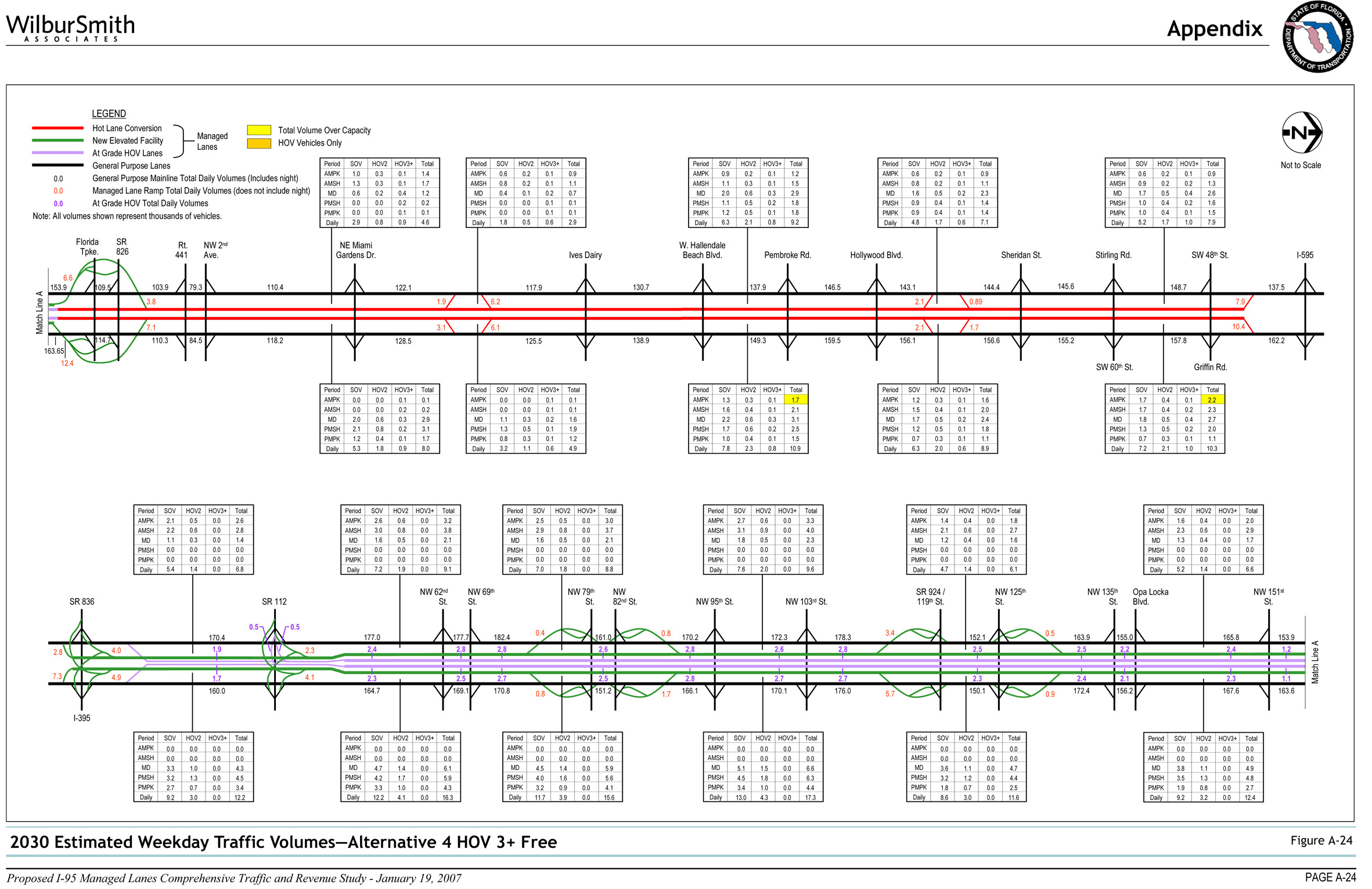 Figure A-24 2030 Estimated Weekday Traffic Volumes - Alternative 4 HOV 3+ Free