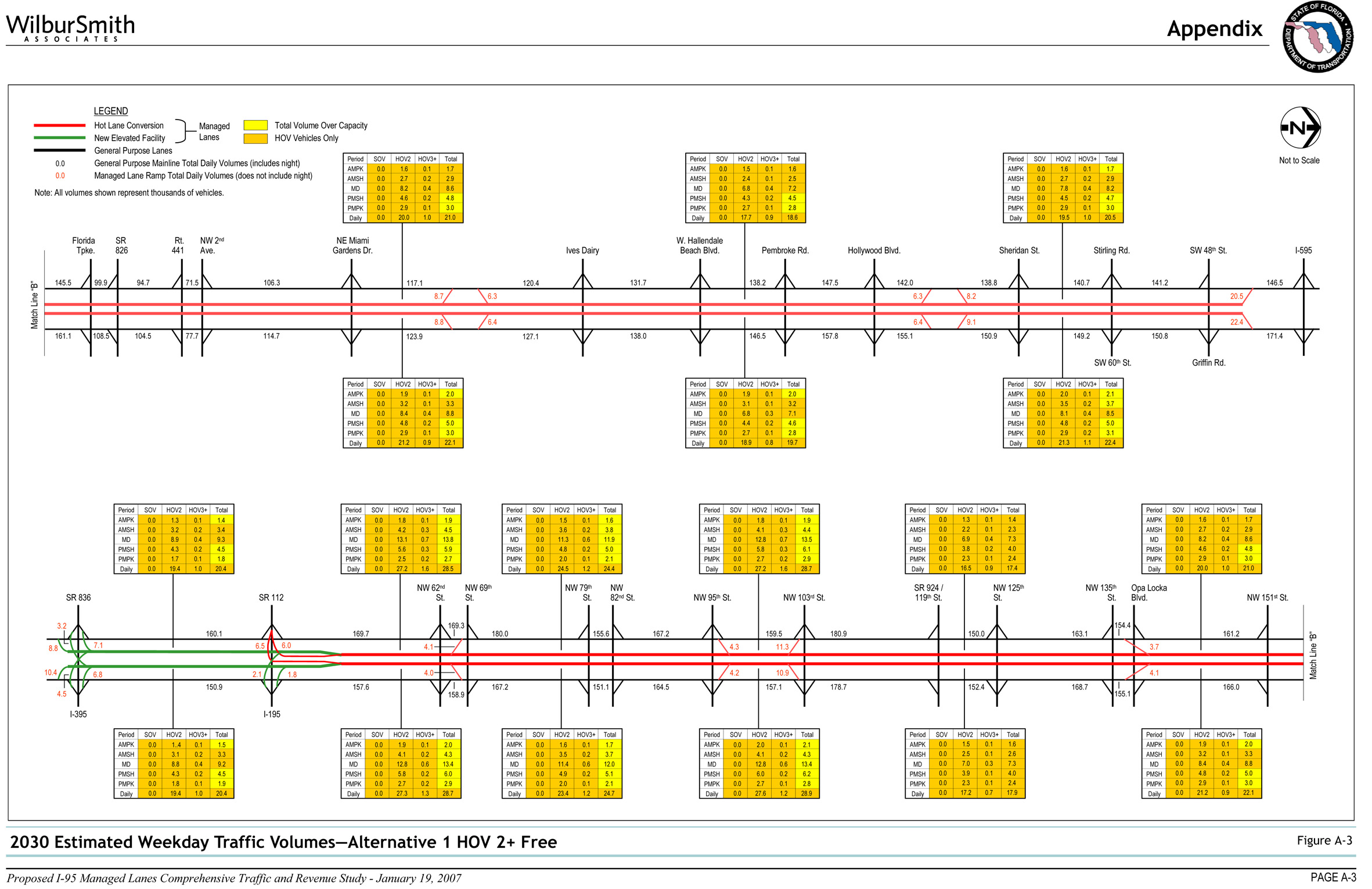 Figure A-3 2030 Estimated Weekday Traffic Volumes - Alternative 1 HOV 2+ Free