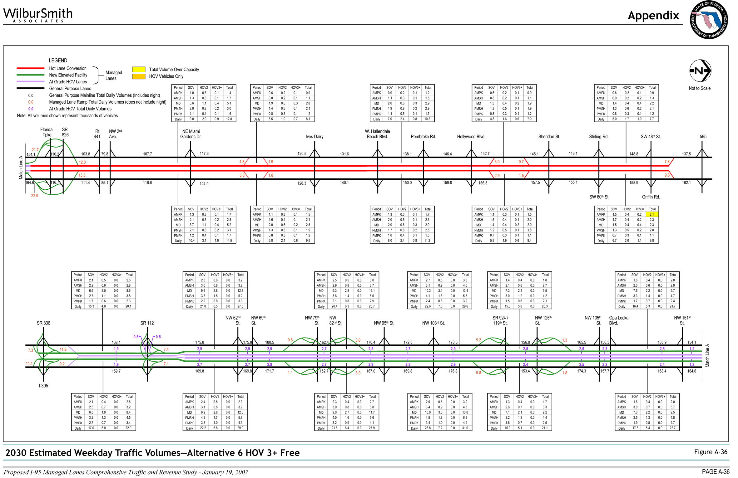 Figure A-36 2030 Estimated Weekday Traffic Volumes - Alternative 6 HOV 3+ Free