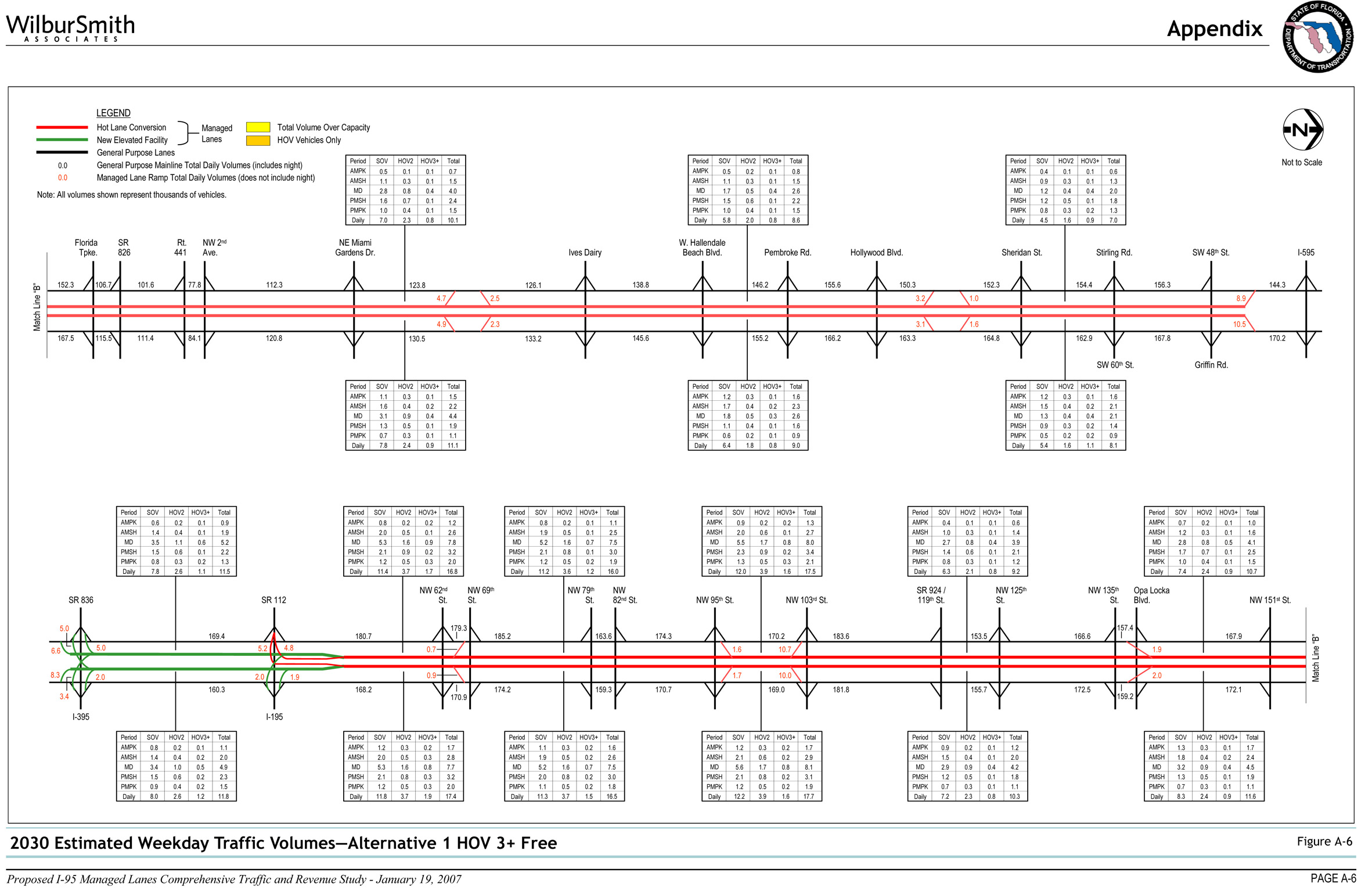 Figure A-6 2030 Estimated Weekday Traffic Volumes - Alternative 1 HOV 3+ Free