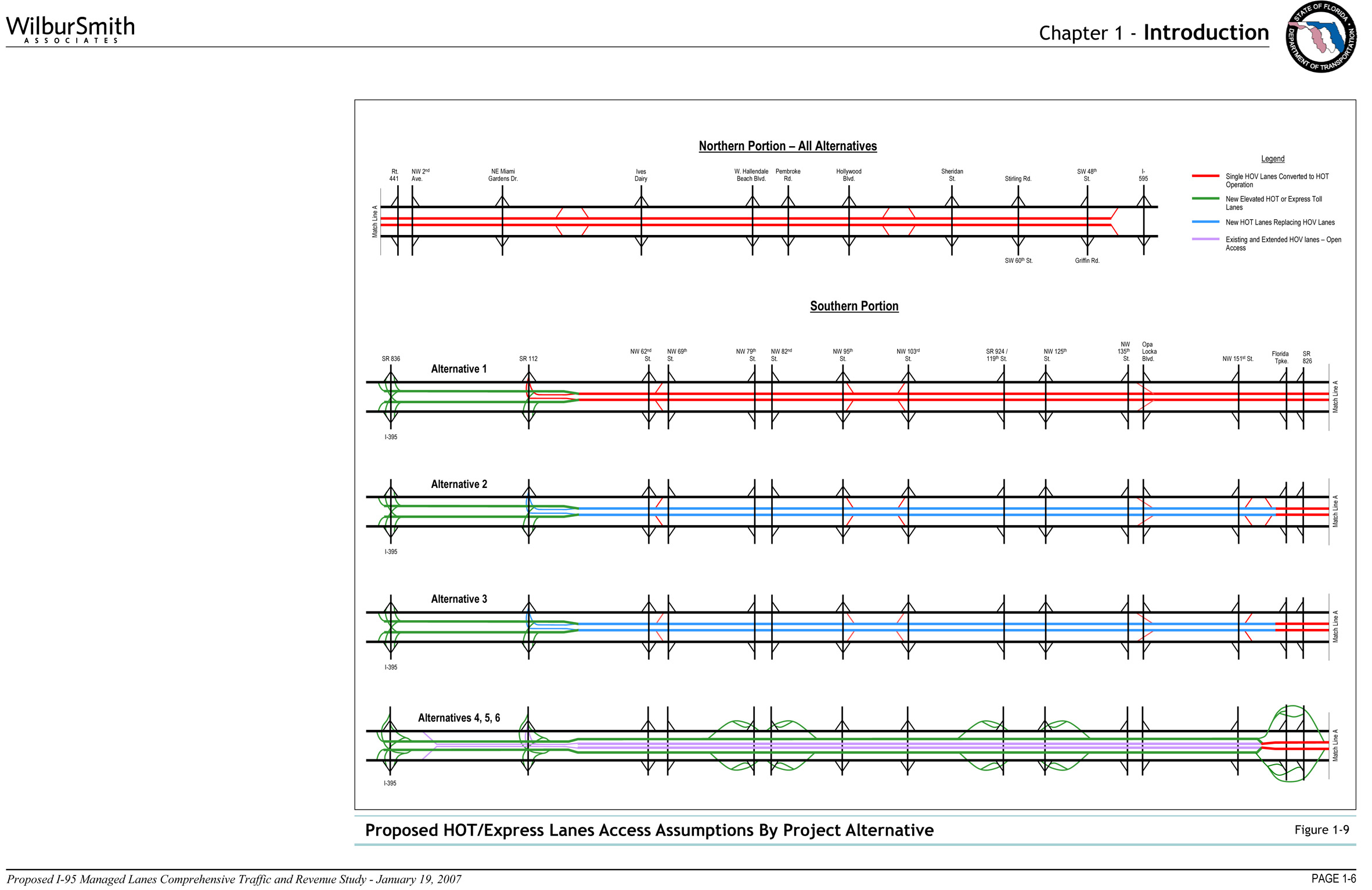 Figure 1-9 Proposed HOT/Express Lanes Access Assumptions By Project Alternative