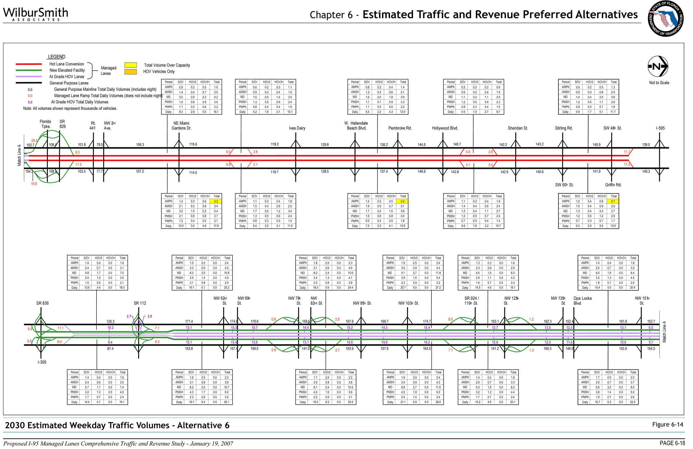Figure 6-14 2030 Estimated Weekday Traffic Volumes - Alternative 6