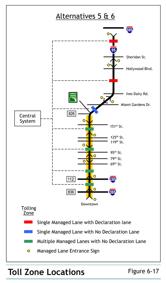 Figure 6-17 Toll Zone Locations