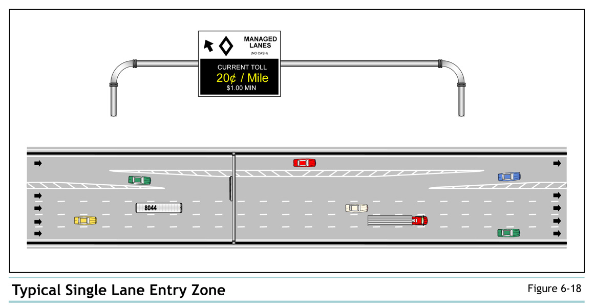 Figure 6-18 Typical Single Lane Entry Zone