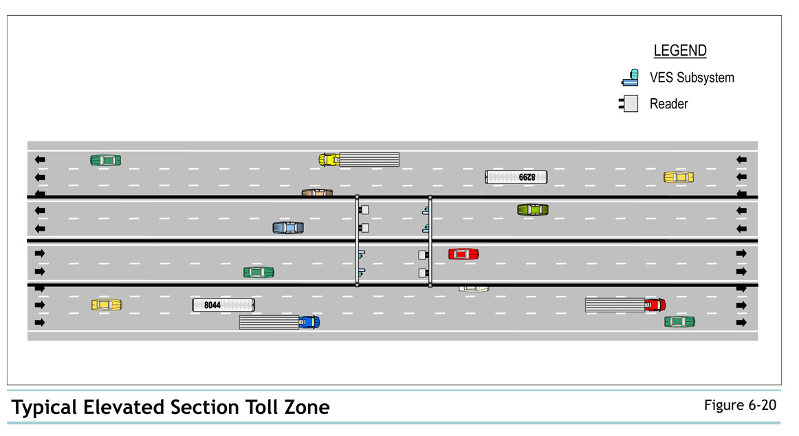 Figure 6-20 Typical Elevated Section Toll Zone