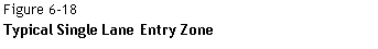 Text Box: Figure 6-18  Typical Single Lane Entry Zone    