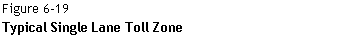 Text Box: Figure 6-19  Typical Single Lane Toll Zone    