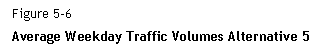Text Box: Figure 5-6  Average Weekday Traffic Volumes Alternative 5  
