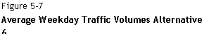 Text Box: Figure 5-7  Average Weekday Traffic Volumes Alternative 6    