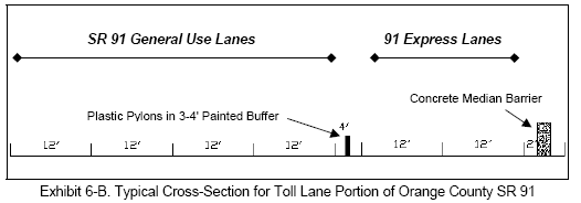 Typical Cross-Section for Toll Lane Portion of Orange County SR 91