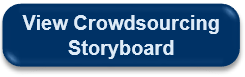 Storyboard Button