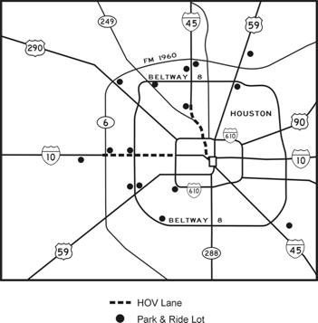 Figure 3: This is the same map shown in Figure 1, but updated to show the HOV lanes in operation in 1985.  The HOV lane on the Katy (I-10W) and the North (I-45N) freeways are indicated by dashed lines.  The location of park-and-ride lots are indicated by dots.  This map indicates the development of the HOV lanes and park-and-ride lots in Houston as of 1985.