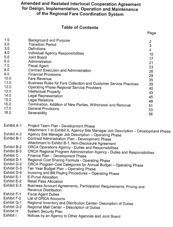 Table of Contents Page