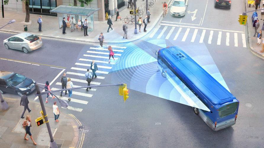 Figure 5: Mobileye Shield+ Subsystem (Source: Mobileye).  Image of buss with sensors turning into a crosswalk.