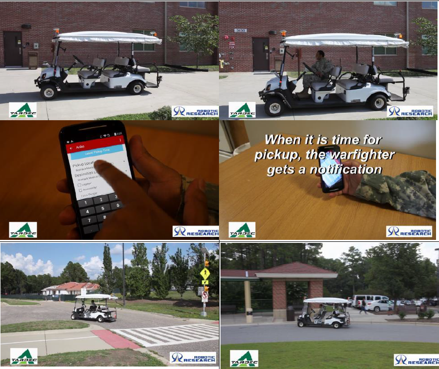 There are six images: 1) A parked 6 seat golf cart is pictured, 2) A driver is now driving the 6 seat golf cart, 3) The image of a cell phone using the pickup/location app, 4) The cell phone on a table with the words 'When it is time for pickup, the warfighter gets a notification', 5) The image of the 6 seat gold course making a left turn in a neighborhood and 6) the 6 seat golf cart with passengers on it.
