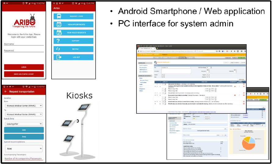 Screenshots of the Android and web application for ARIBO