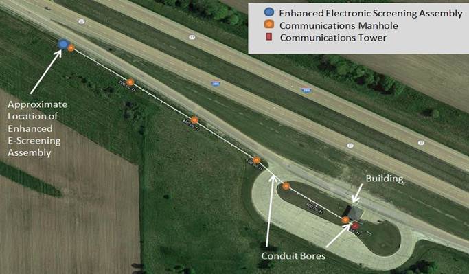 Figure 7 - Enhanced E-Screening Site Layout (I-380 SB, near Brandon, IA in Buchanan County)