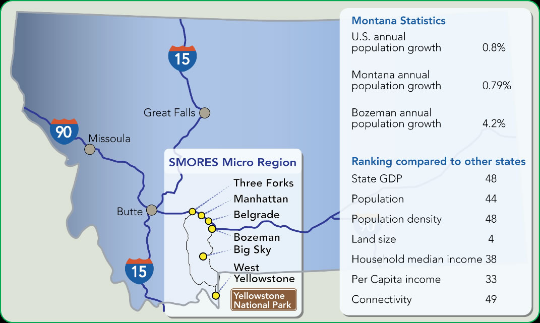 Figure 1: Smores Deployment Area and Local Statistics