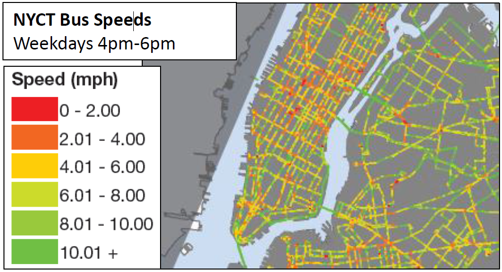 NYCT Bus Speeds Weekdays 4pm - 6pm. Speed (mph) - Red (0.00 - 2.00), Orange (2.01 - 4.00), Yellow (4.01 - 6.00), Light Green (6.01 - 8.00), Medium Green (6.01 - 8.00), Dark Green (10.00+).  Most red and orange are in central Manhattan.
