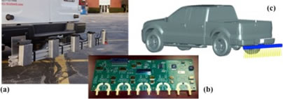 Three images are displayed: (a) Existing 5 channel surface radar road profiling system attached to trailer hitch (b) New 5-channel board for expansion to 20 channels. (c) Conceptual model of 20 channel surface radar road profiling system capable of collecting data at highway speeds to be trailer-hitch mounted on DOT service vehicles.